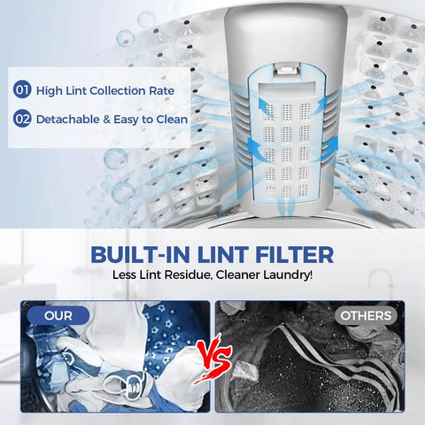Compact Portable Washing Machine 20 Lbs Turbo Wash System built-in lint filter comparison for cleaner laundry results.