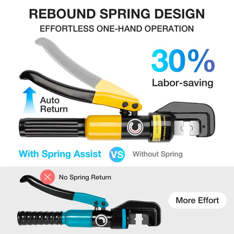 Hydraulic crimping tool with rebound spring design for easy 10-ton crimping; shown with spring assist and auto return feature.