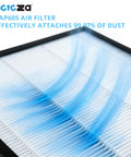 Close-up of 2 Pack Replacement Filters For FreAire And XenonLab HAP605 HAP607 Air Purifiers, airflow visualization.