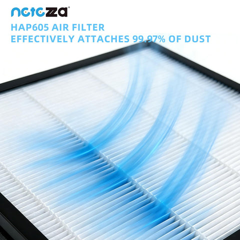 Close-up of 2 Pack Replacement Filters For FreAire And XenonLab HAP605 HAP607 Air Purifiers, airflow visualization.