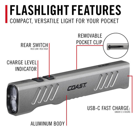 1000 Lumen USB C Rechargeable LED Flashlight With Red Mode Dual Spotlight And Flood Beam aluminum body with features labeled.
