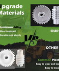 Comparison of aluminum alloy gear vs. plastic gear for Beefed Up Aluminum Drive And Worm Gear Kit For Garage Door Opener Access System Replacement