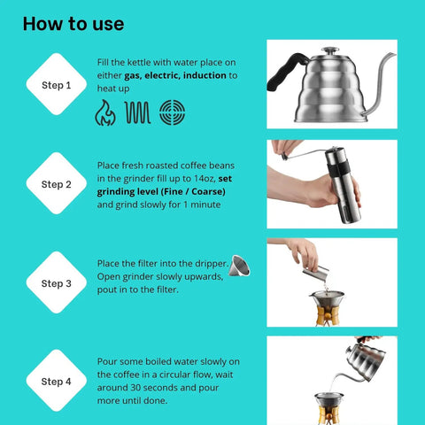 All In One Pour Over Coffee Maker Set With 40 Oz Gooseneck Kettle And Thermometer, 20 Oz Dripper And Built In Coffee Grinder use guide