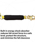 Energy absorber detail of 90 Foot Horizontal Lifeline System With Static Kernmantle Rope And Energy Absorber For Industrial Fall Protection.