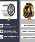 Front Left Or Right CV Axle And Wheel Bearing Kit For Four Wheeler Side By Side Top Shelf Replacement Parts With Double Lip Seals, showing a new wheel bearing.