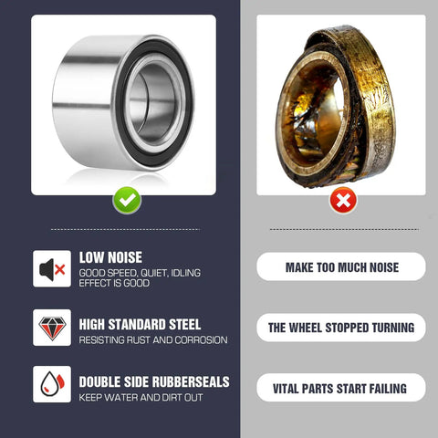 Front Left Or Right CV Axle And Wheel Bearing Kit For Four Wheeler Side By Side Top Shelf Replacement Parts With Double Lip Seals, showing a new wheel bearing.