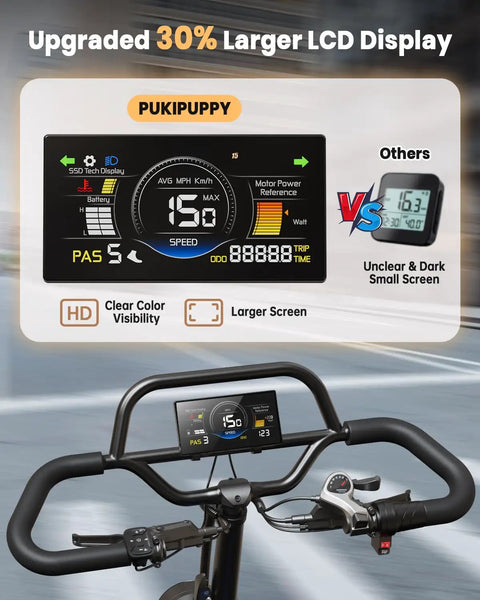 Electric Trike For Adults With 960W Peak Power Full Suspension And Reverse Gear Top Speed 15 MPH Sick All Terrain E Trike Built For Comfort Easy Cruising Durable Ride For Everyday Fun handlebar LCD display and controls