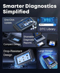 Budget Friendly OBD2 Full System Scanner With Lifetime Updates for DIY mechanics showing compact design and drop-resistant features.
