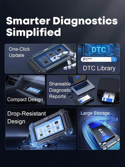 Budget Friendly OBD2 Full System Scanner With Lifetime Updates for DIY mechanics showing compact design and drop-resistant features.
