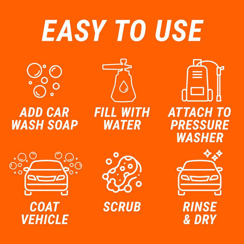 Step-by-step guide for using 2-In-1 Foam Cannon Kit For Car Cleaning With Power Washer Or Garden Hose Connection Includes Foam Cannon, Foam Applicator, And Ergonomic Adaptor Perfect For DIY Detailing And Father's Day Gift