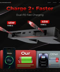 Tesla Model Y And Model 3 Hidden Center Console USB Hub With 45W Dual Type C Fast Charging Retractable Cable displayed with charging comparison