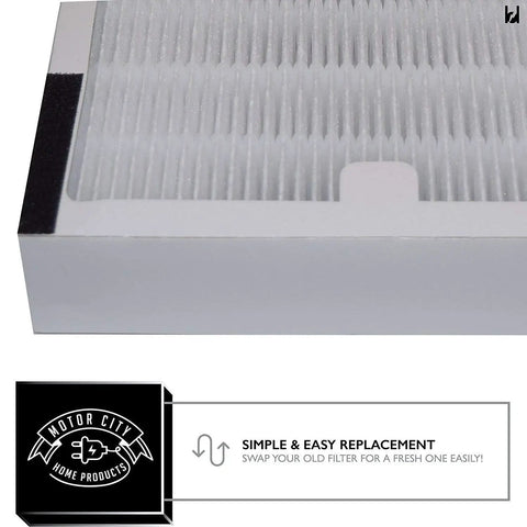 Close-up of Premium Replacement Idylis C And D Hepa Filter Bundle Comes With Carbon Filters Made To Fit Your Iap 10 280 Air Purifier