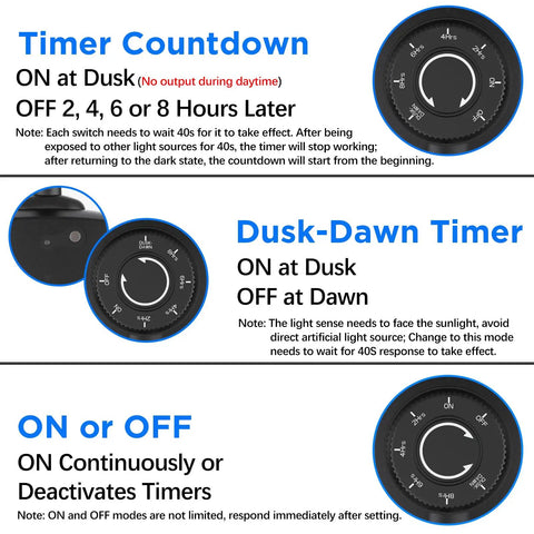 Built Tough Outdoor Dusk To Dawn Sensor Timer With Two Grounded Outlets Weather Resistant 15 Amp Socket Adapter settings dial for dusk activation