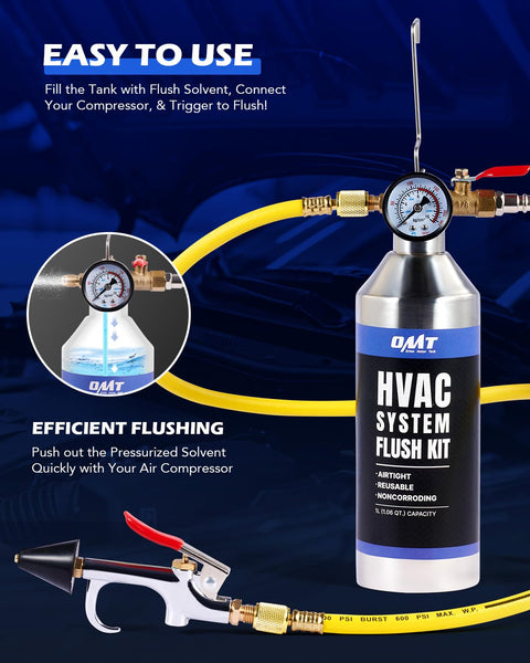 AC Flush Kit With 33.5 Oz Stainless Tank, HVAC Flushing Tool Set for R134a R12 R22 R410a R404a, gauge and hose connections