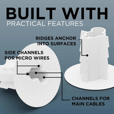 White dual feed-through coax wall grommet with ridged anchors and channels for main cables and micro wires.