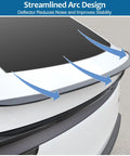 Slick Rear Trunk Spoiler For Tesla Model Y Juniper 2025 2026 showing streamlined arc design for aerodynamic stability.