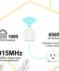Infographic showing 915MHz frequency range for Mini Remote Control Outlet Plug Adapter With 656ft Range Wireless Light Switch.