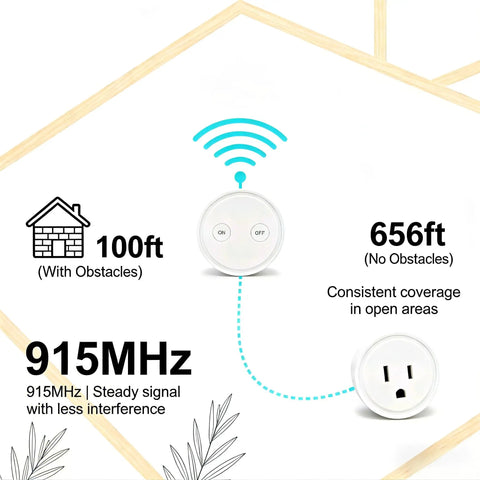 Infographic showing 915MHz frequency range for Mini Remote Control Outlet Plug Adapter With 656ft Range Wireless Light Switch.