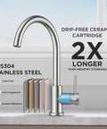 Lead Free Stainless Steel Kitchen Faucet With Brushed Nickel Single Handle High Arc showing ceramic cartridge design.