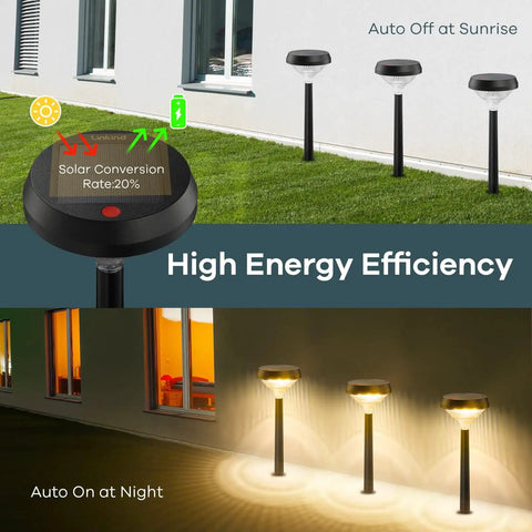 Solar Pathway Lights 4 Pack Outdoor Waterproof Warm White Nighttime Glow With Auto On Off Sensor No Wiring Easy Install Durable Stakes Energy Saving Landscape Walkway Yard Garden Lighting, showing high energy efficiency during day and night use.