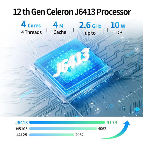 Hella Quiet Firewall Appliance Mini Pc With Intel J6413 Processor and completely fanless build featuring the J6413 CPU.