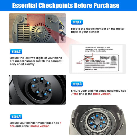 Diagram showing essential checks before buying Ninja Blender Replacement Parts Kit With Two 24 Oz Cups And To Go Lids Seven Fin Extractor Blades