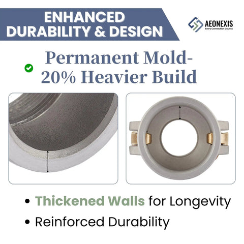 2 Pack 2 Inch Lightweight Cam Lock Fittings Type DC With Brass Handles for water or oil systems, close-up of reinforced design.