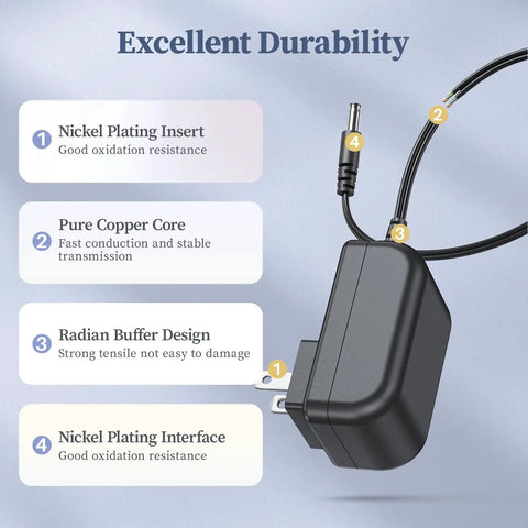 5.8V Replacement Beefy Charger For Karaoke Machine Power Adapter Compatible With SML385 SML625BTBK IN-385W IN-385 BT And More Lightweight Charging Cord highlighting durability features.