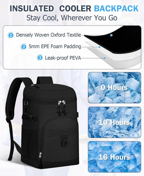 22L Insulated Leak Proof Cooler Backpack For Beach Picnics Camping And Travel Waterproof Soft Cooler Bag With Heavy Duty PEVA Liner Keeps Ice Cold Go To Gear For Fishing Hiking Outdoor Adventures Black, showing black design, material layers, and ice retention times