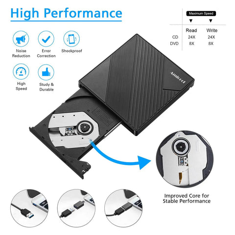External DVD Drive USB 3.0 And USB C Slim Portable CD DVD RW Burner For Laptop And Desktop PCs Windows Mac Linux Plug And Play Optical Drive Reader Writer Ultra Thin Travel Ready black slim drive with USB-C and USB 3.0 connectors