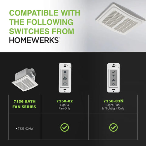 Humidity Sensing Bathroom Vent Fan For Large Bathrooms 140 CFM With Auto On Off Quiet Exhaust Powerful Airflow 1.0 Sone Energy Star Rated Red And Green LED Indicators compatibility information with Homewerks switches.