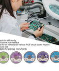 Technician using Pro Grade Copper Solder Wick Set with five widths for PCB repair, shown with wick spools 1.5mm to 3.5mm.