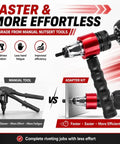 Electric Rivet Gun Adapter Kit With Quick Change Blind Riveter Inserts for improved speed and efficiency comparison.