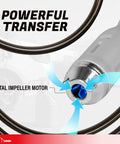 Close-up of metal impeller motor on TERA PUMP TRFA03-XL battery-powered fuel transfer pump; blue inner impeller visible.