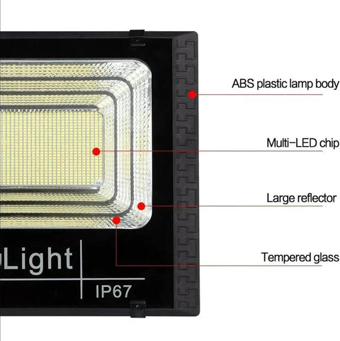 Close-up of JUDYSSY 800W Solar Floodlight Outdoor Spotlight IP66 Waterproof showing ABS plastic body, LED chip, and tempered glass.