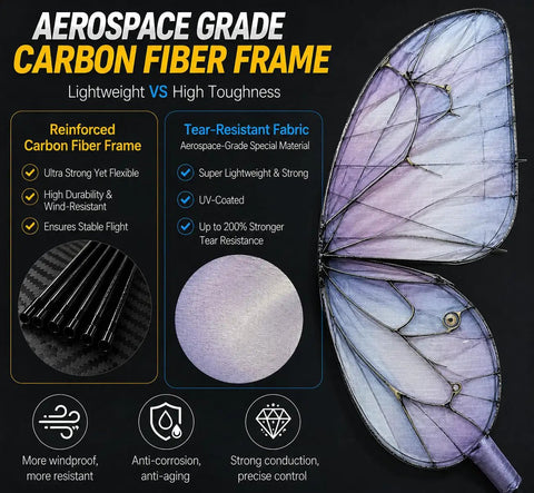 RC Flying Butterfly Drone With LED Lights And Realistic Flapping Wings hand controlled bionic butterfly glider wing detail