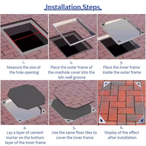 Installation steps for Stainless Steel Invisible Manhole Cover With Frame And Handles, 14 By 14 Inch Recessed Square Lid