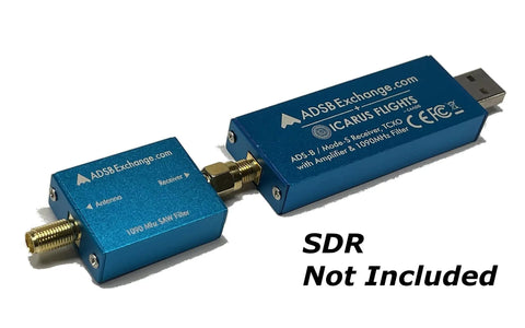 1090 MHz SAW Filter For ADS B Receivers With SMA Connectors 19 MHz Bandpass Passes 1090 Not 978 MHz in rugged blue aluminum case