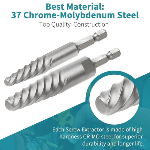 15 Piece Screw Extractor Set With Left Hand Reverse Drill Bits, 37 CR MO steel close-up view of two extractors