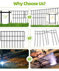 Comparison features of Critter Proof No Dig Fence Barrier For Garden, 30 Panels, 42.5 Feet Long By 13 Inches High, Rustproof Metal Border