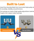 Comparison of Enhanced vs Normal Lower Hood Pivot Kit, Pivot Bolt Kit, Upper Pivot Bracket Kit For 377 378 379 Trucks Replacement