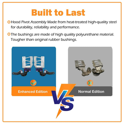 Comparison of Enhanced vs Normal Lower Hood Pivot Kit, Pivot Bolt Kit, Upper Pivot Bracket Kit For 377 378 379 Trucks Replacement