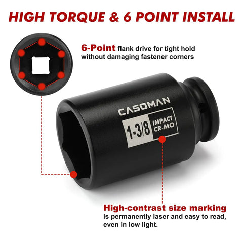One Half Inch Drive Deep Spindle Axle Nut Impact Socket Set CrMo Six Point For One And Three Eighths To One And Three Quarters Inch Axles