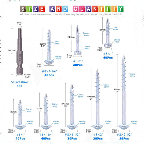 Illustration of 260 Piece Pocket Hole Screw Set With 8 Sizes Square Drive Coarse And Fine Thread Self Tapping Screws