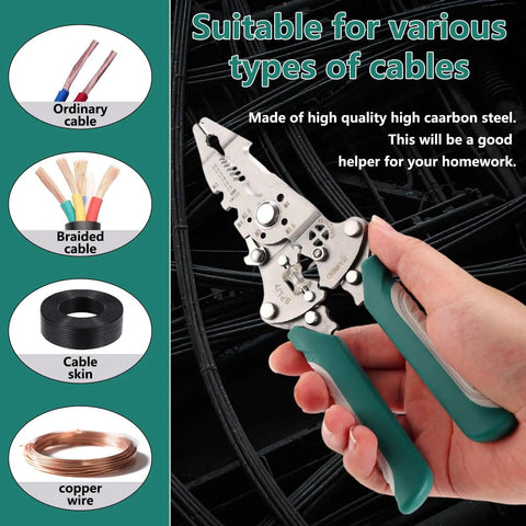 8 In 1 Electrician Pliers Set With Self Adjusting Wire Stripper Cutter And Crimp Tool held by hand next to cable types.