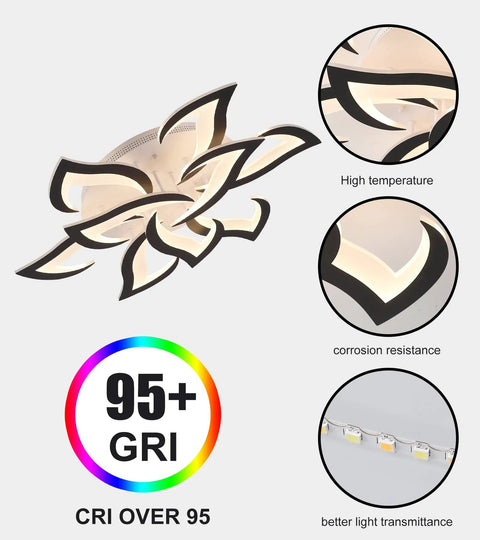 Modern LED Square Dimmable Ceiling Light Fixture With Remote Control featuring high temperature resistance and over 95 CRI
