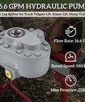 16.6 GPM Hydraulic Pump and Motor Pack for Beefy Lifts and Machinery, shown on log splitter, 540 RPM, 2250 PSI