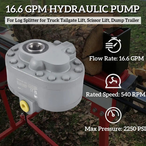 16.6 GPM Hydraulic Pump and Motor Pack for Beefy Lifts and Machinery, shown on log splitter, 540 RPM, 2250 PSI