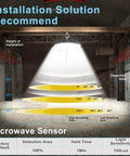 Installation guide for Smash The Shadows With These 200W Led High Bay Lights showing height and detection area for microwave sensor.