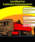 Illustration of truck in hazardous zone, Jobsite Ready Intrinsically Safe Dual Function Headlamp For Hazardous Locations Green Light 61mm Bezel